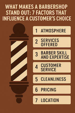 Designing the Perfect Barbershop